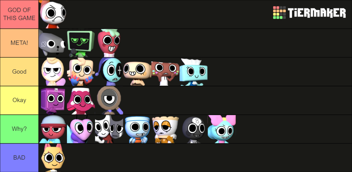 dandys world | Тир лист мира денди Tier List (Community Rankings ...