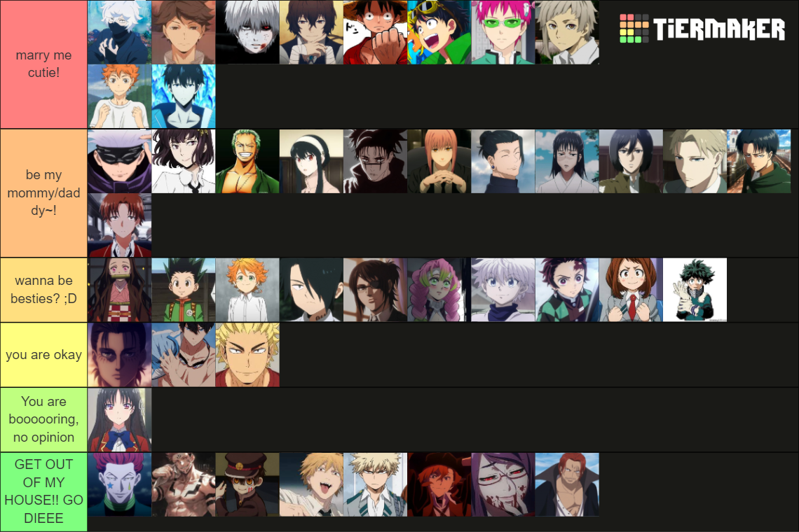anime Hotties Tier List Rankings) TierMaker