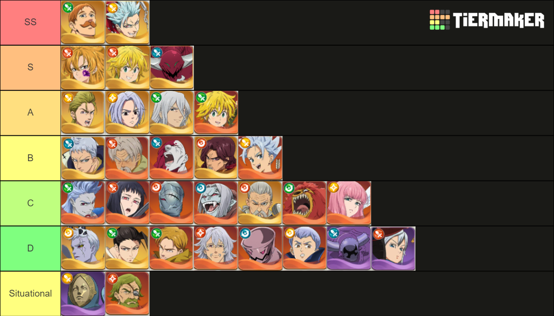 Seven Deadly Sins Idle Adventure (7DS) Meliodas Update Tier List Rankings) TierMaker