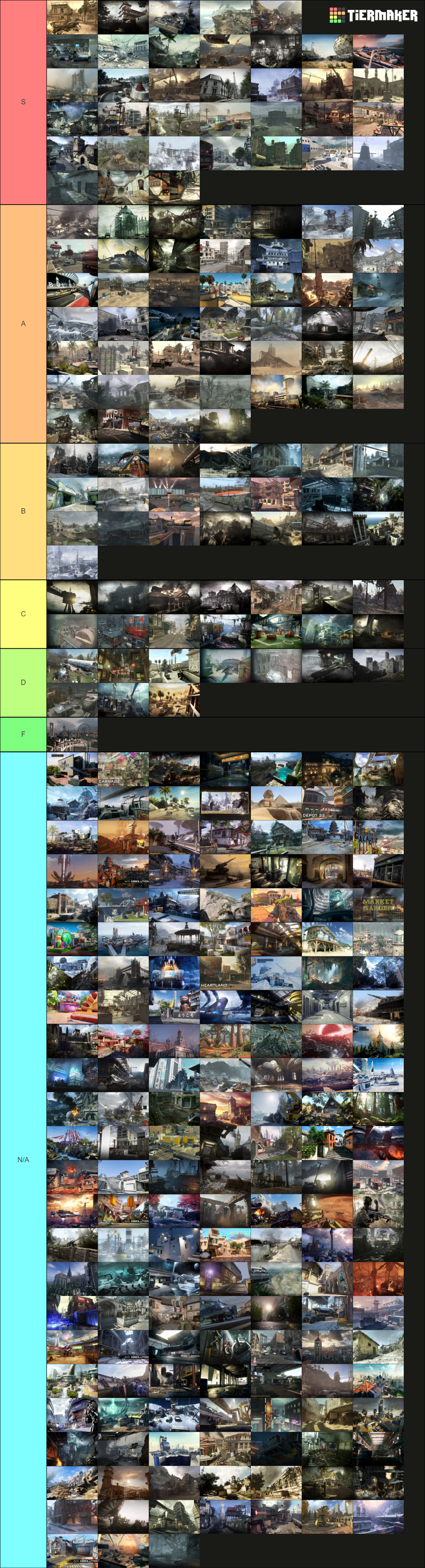 Call of Duty maps Tier List (Community Rankings) - TierMaker