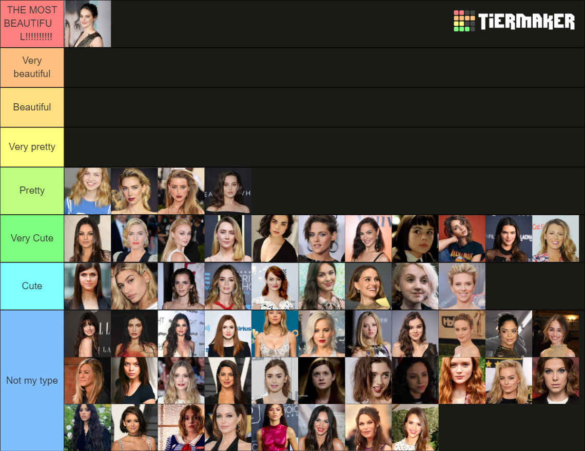 Female Celebrity s Tier List Community Rankings TierMaker Female Celebrity s Tier List Community Rankings TierMaker
