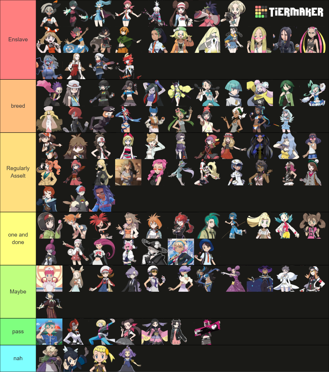 Pokemon Girls (Gen 1-9) Tier List (Community Rankings) - TierMaker