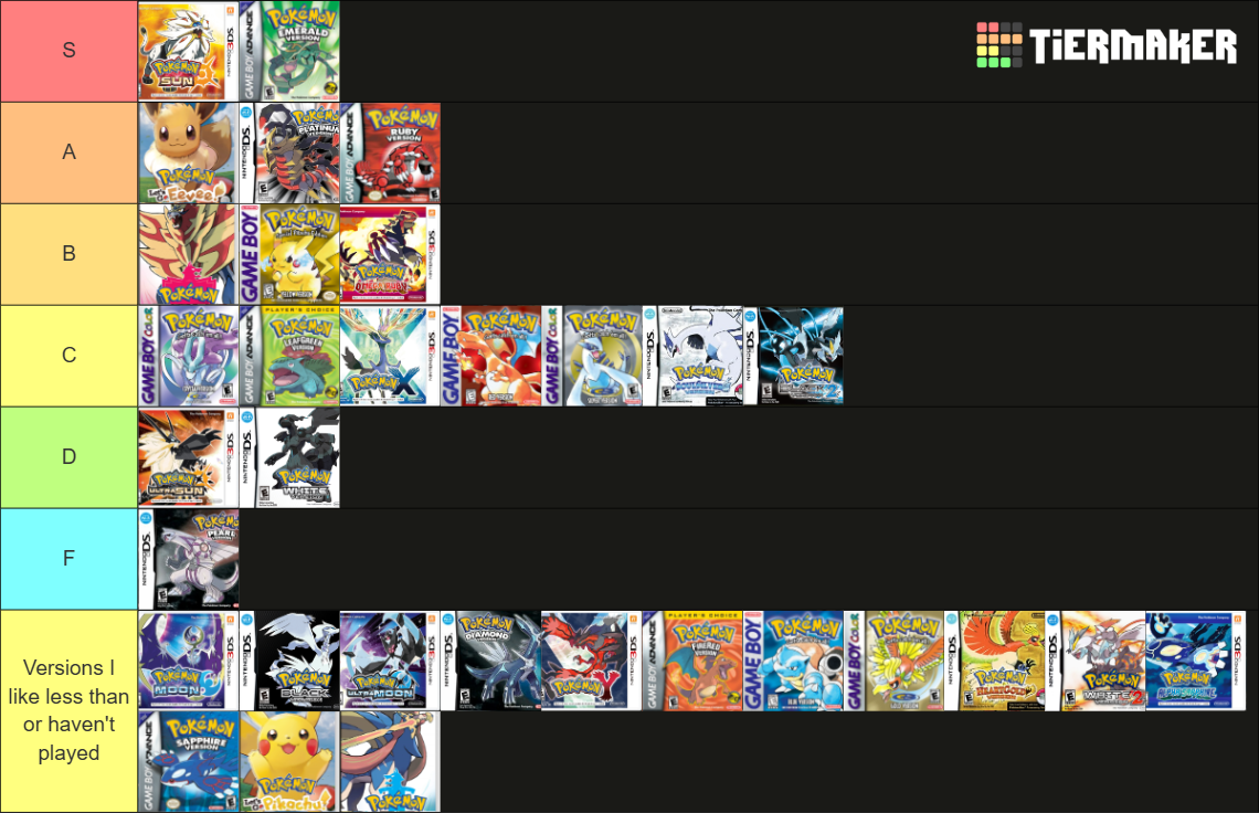 Pokemon Mainline Games Tier List (Community Rankings) - TierMaker