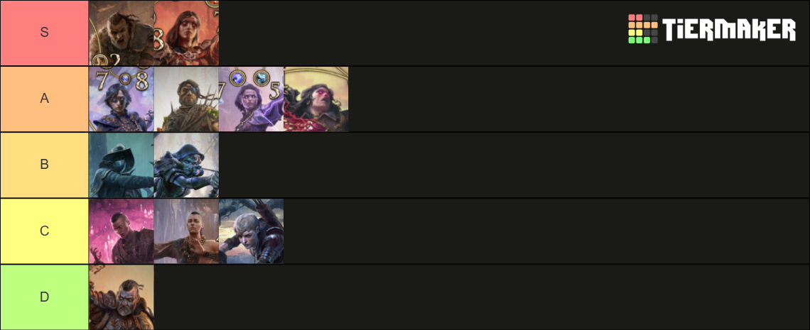 POE 2 EA ASCENDENCY TIER LIST Tier List (Community Rankings) - TierMaker