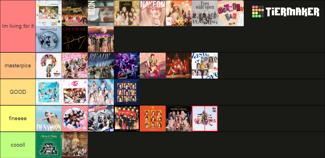 TWICE ALBUM (including solos up to abcd) Tier List (Community Rankings ...
