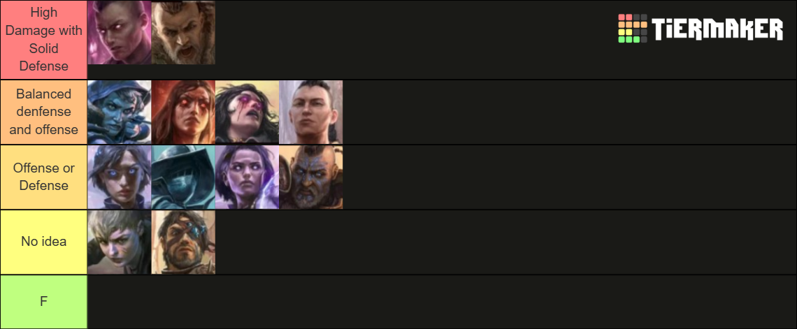 PoE 2 Ascendancy Tier List (Community Rankings) - TierMaker