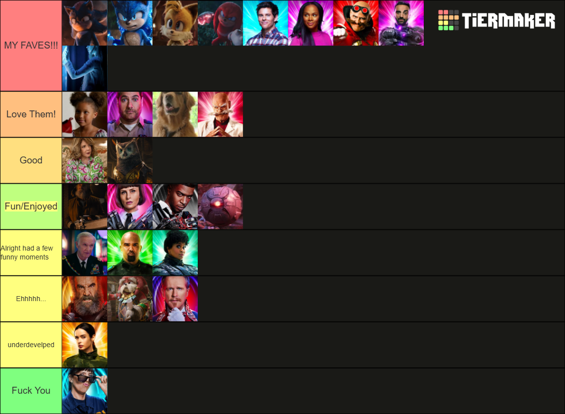 Sonic Movies Main Characters Tier List (Community Rankings) - TierMaker