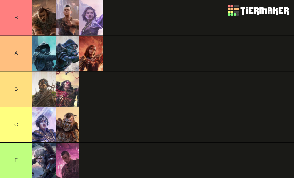 poe2 ascendancies play order Tier List (Community Rankings) - TierMaker