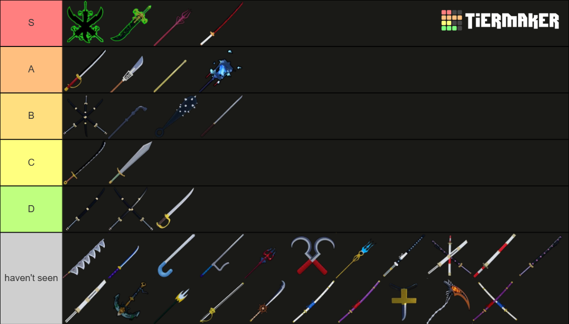 Swords on Blox Fruits Tier List (Community Rankings) - TierMaker