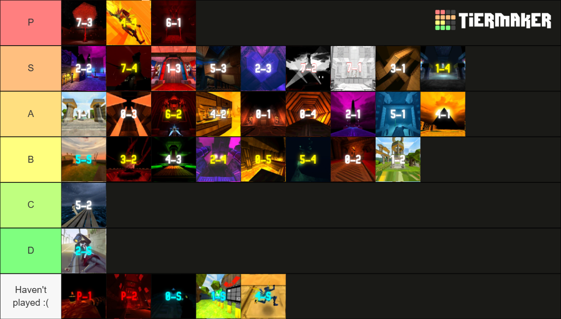 Ultrakill Levels [ Violence Included! ] Tier List (Community Rankings ...