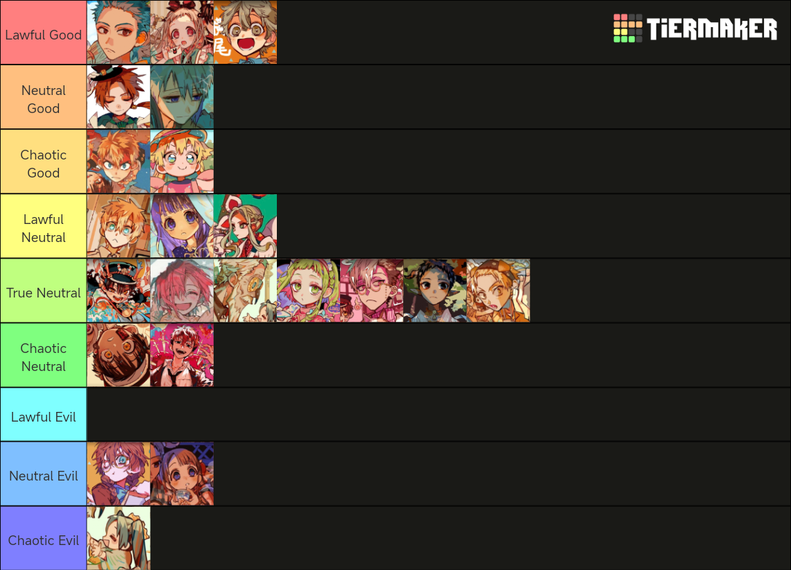 TBHK Alignment Chart Tier List (Community Rankings) - TierMaker