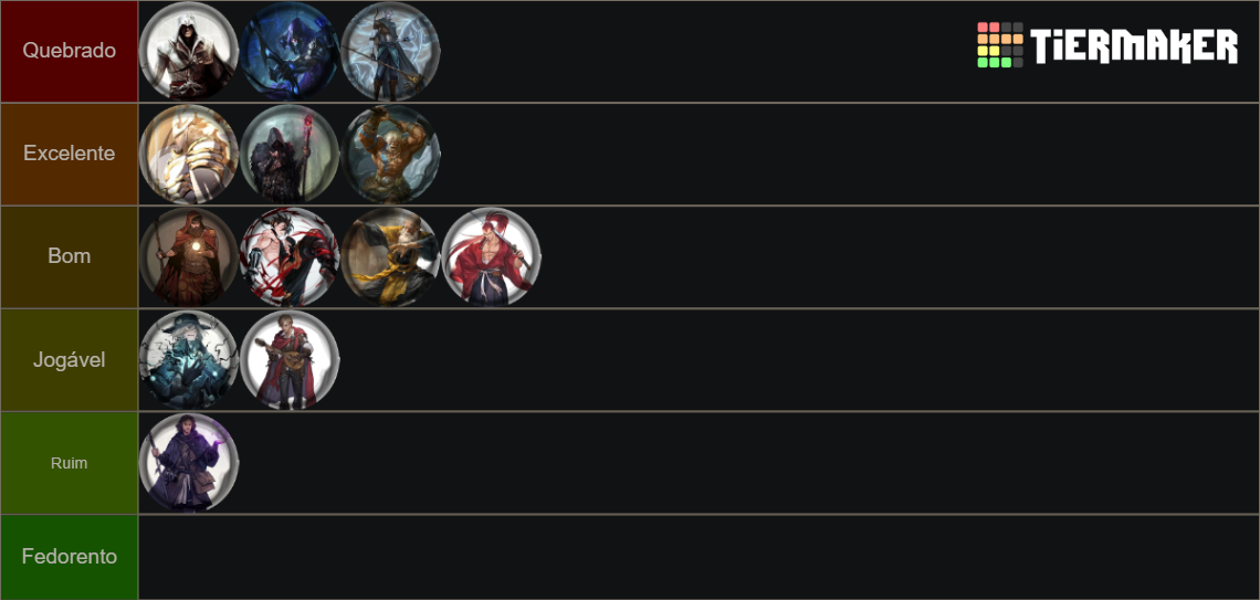 Classes do RPG Tier List (Community Rankings) - TierMaker