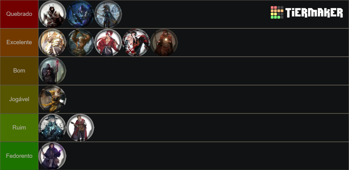Classes do RPG Tier List (Community Rankings) - TierMaker