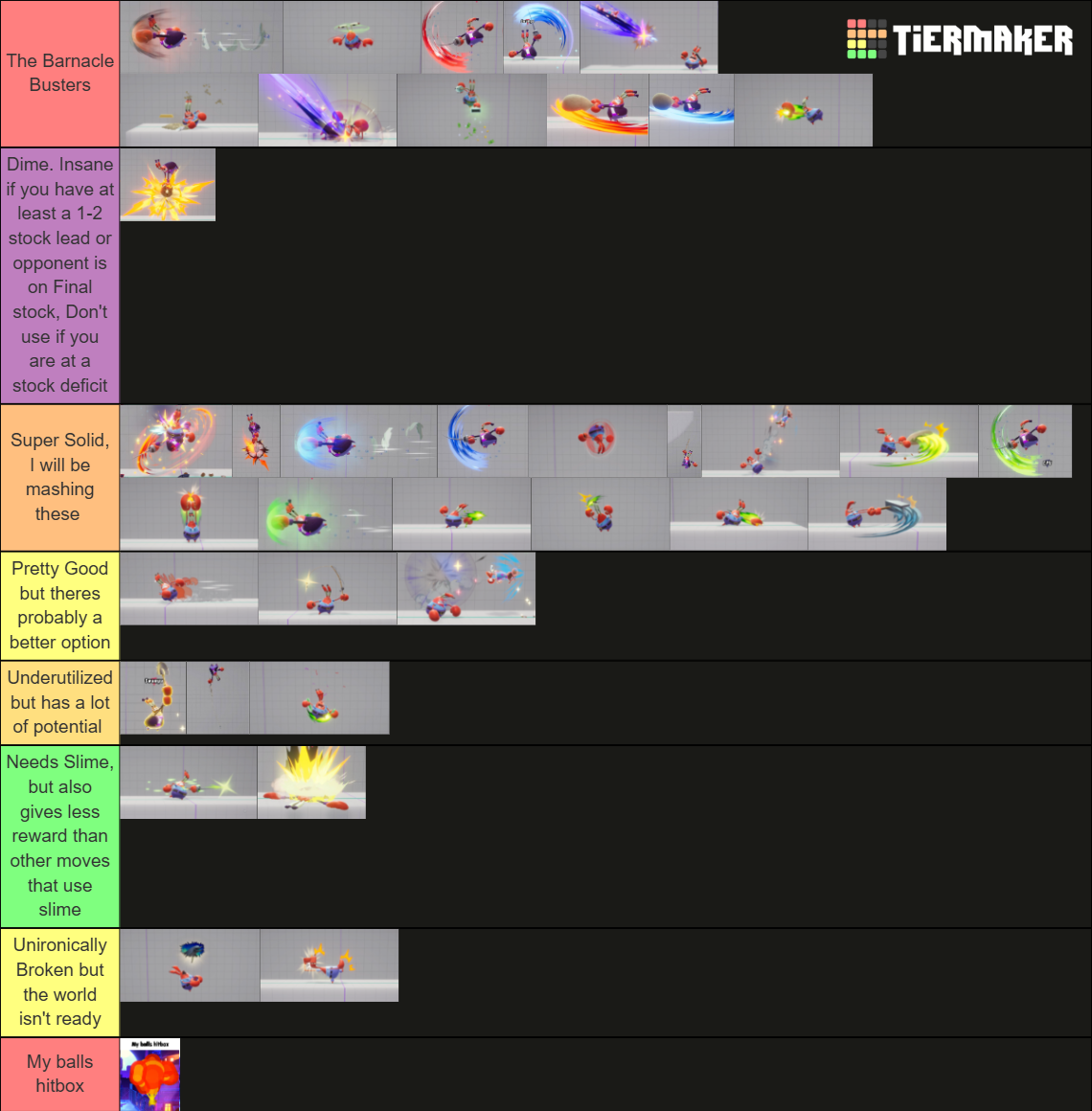 Mr Krabs Moveset Nickelodeon All-Star Brawl 2 (NASB2) Tier List ...