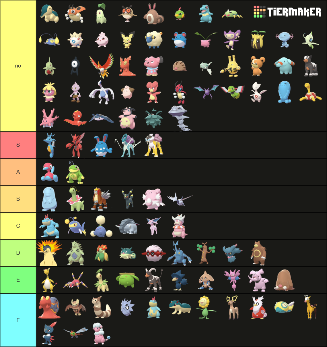 Generation 2 Pokémon ~ Models Tier List (Community Rankings) - TierMaker
