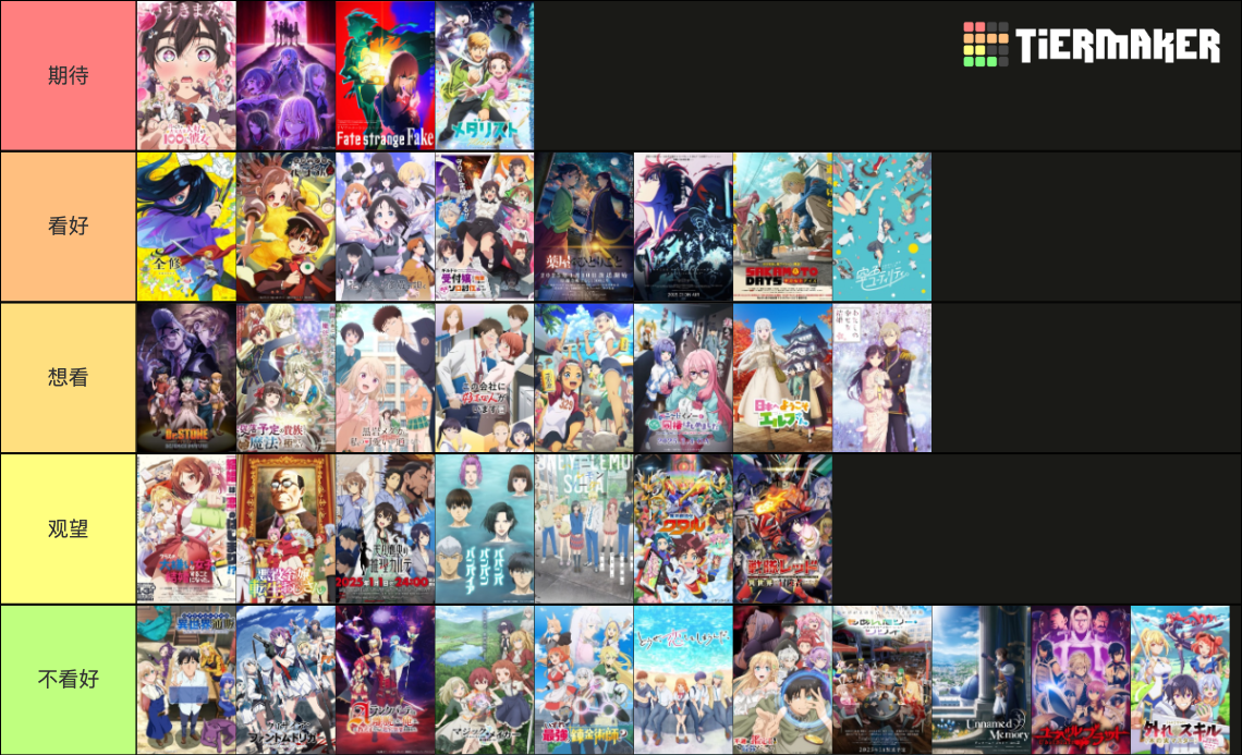 WINTER 2025 ANIME Tier List Rankings) TierMaker