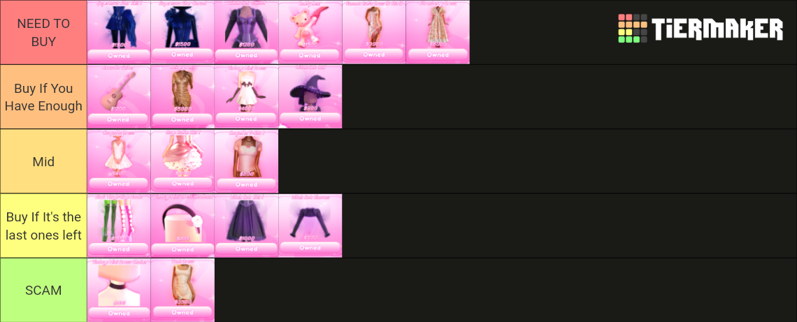 DTI Currency Items Tier List (Community Rankings) - TierMaker