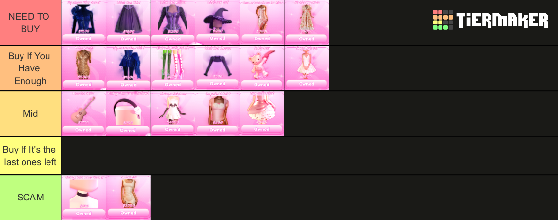 DTI Currency Items Tier List (Community Rankings) - TierMaker