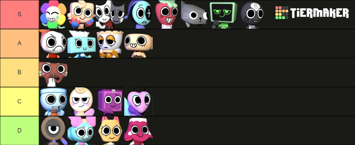 Dandys world characters tierlist Tier List (Community Rankings) - TierMaker