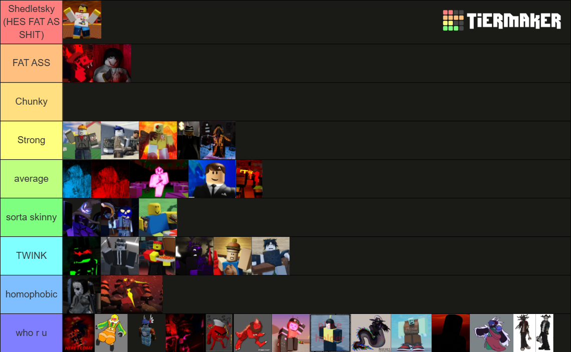 All Roblox Forsaken Characters Tier List Community Rankings TierMaker All Roblox Forsaken Characters 17816395 1749173935 