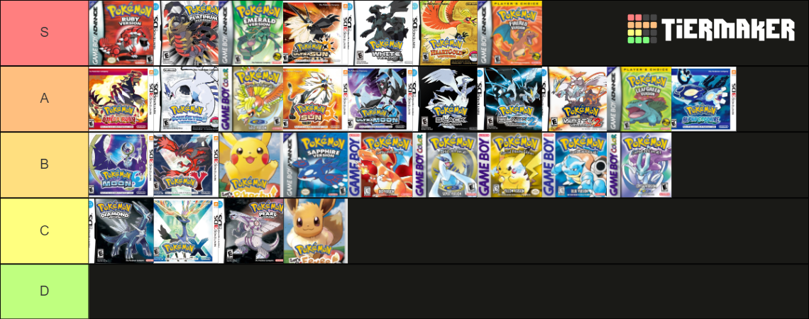 Pokemon Games Tier List (Community Rankings) - TierMaker