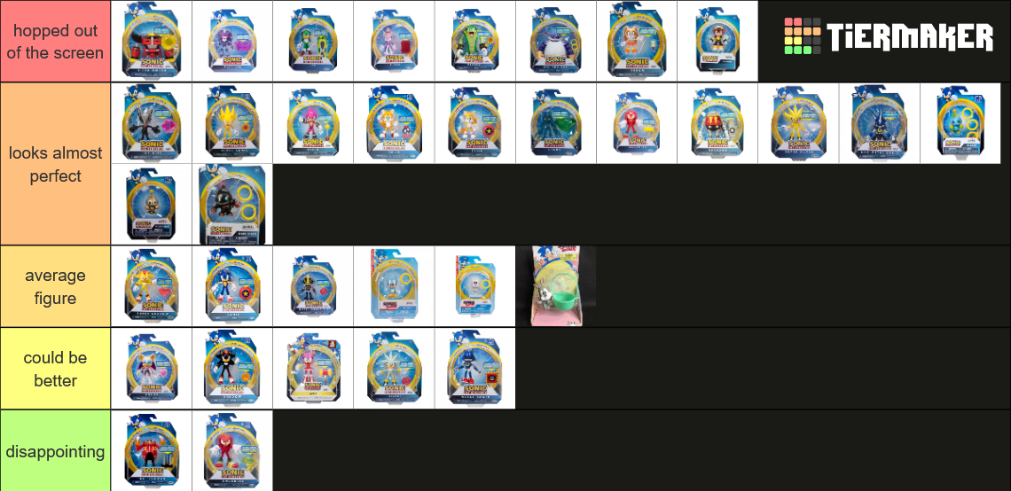 Jakks Pacific 4 Inch Modern Sonic Figures Tier List Community Rankings