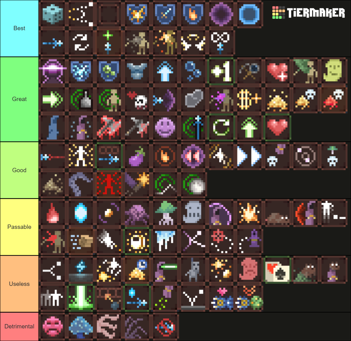 Noita 106 Perks Complete final set Tier List Rankings) TierMaker