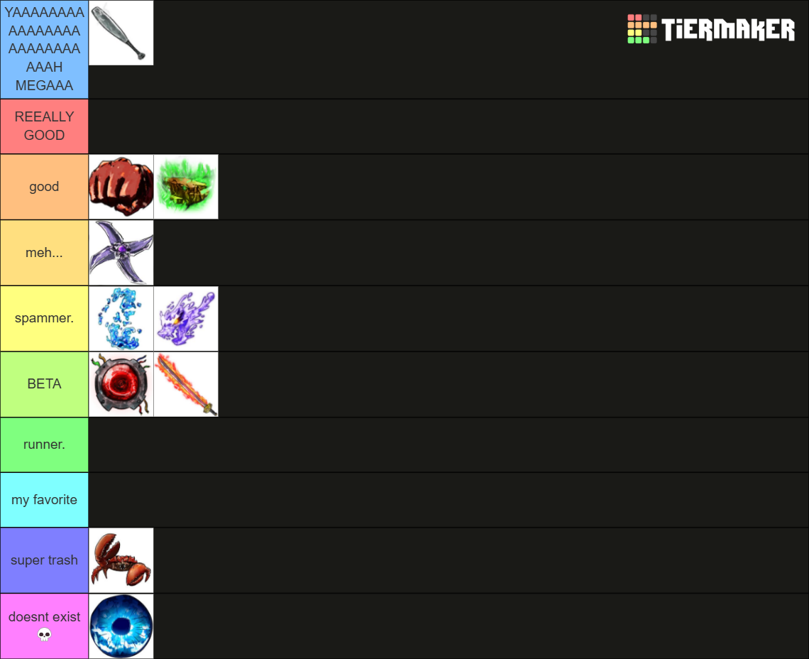 TSB Characters Tier List (Community Rankings) - TierMaker