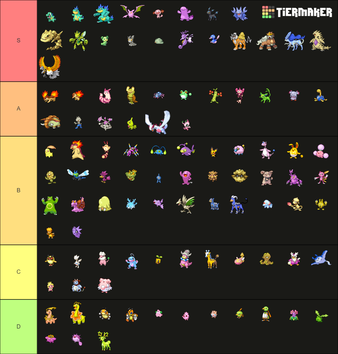 Gen 2 Shiny Pokemon Tier List (Community Rankings) - TierMaker