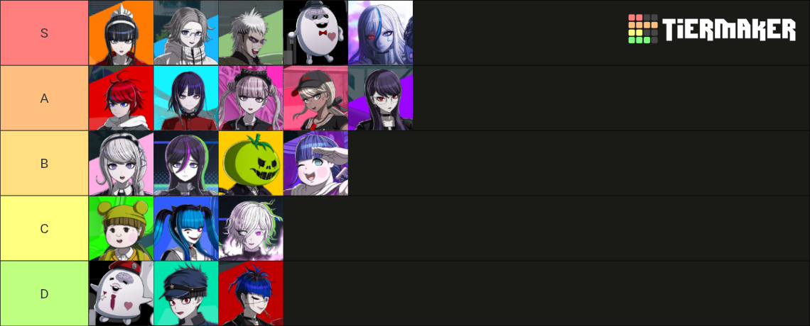 Hundred Line -Last Defence Academy- characters Tier List (Community ...
