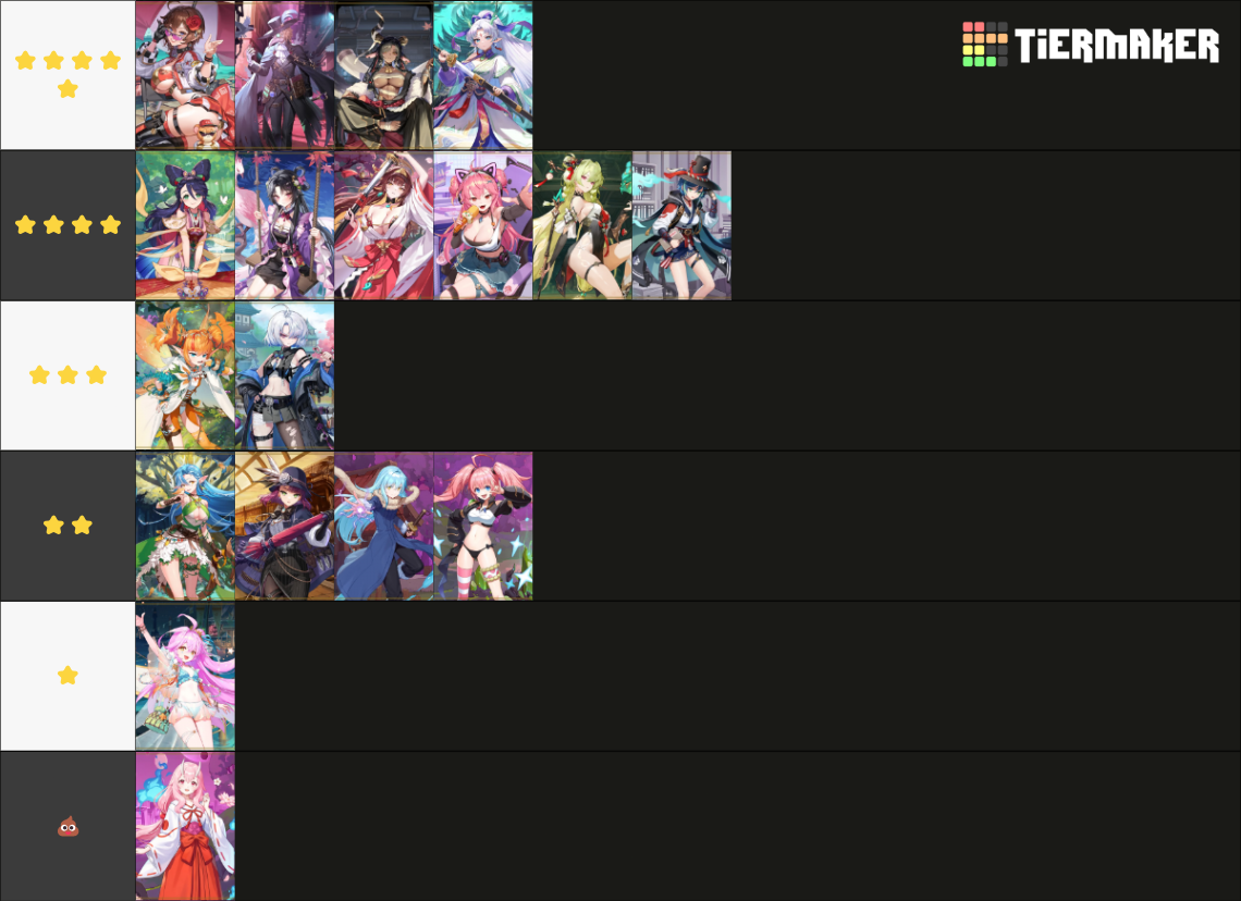 Guardian Tales 2024 Units Meru Tier List Rankings) TierMaker