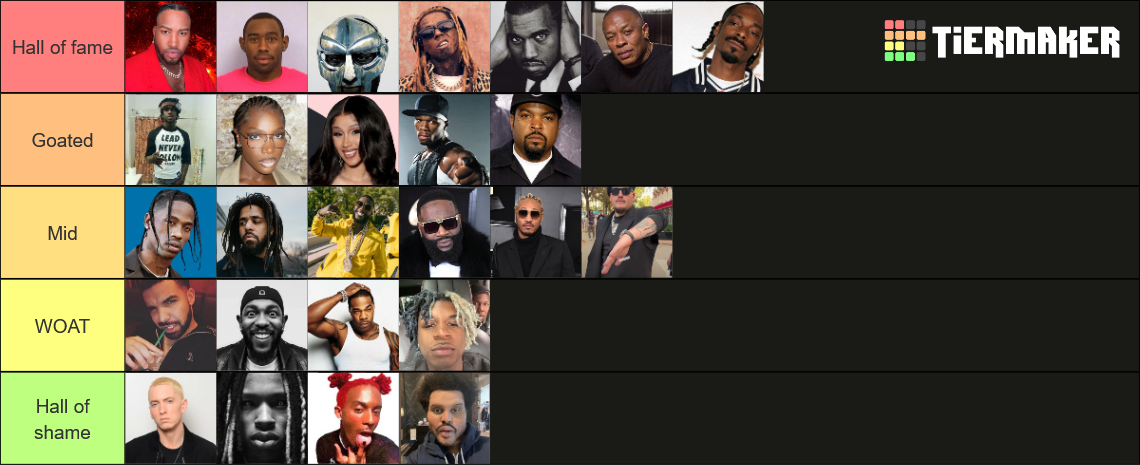 Rappers OAT Tier List (Community Rankings) - TierMaker