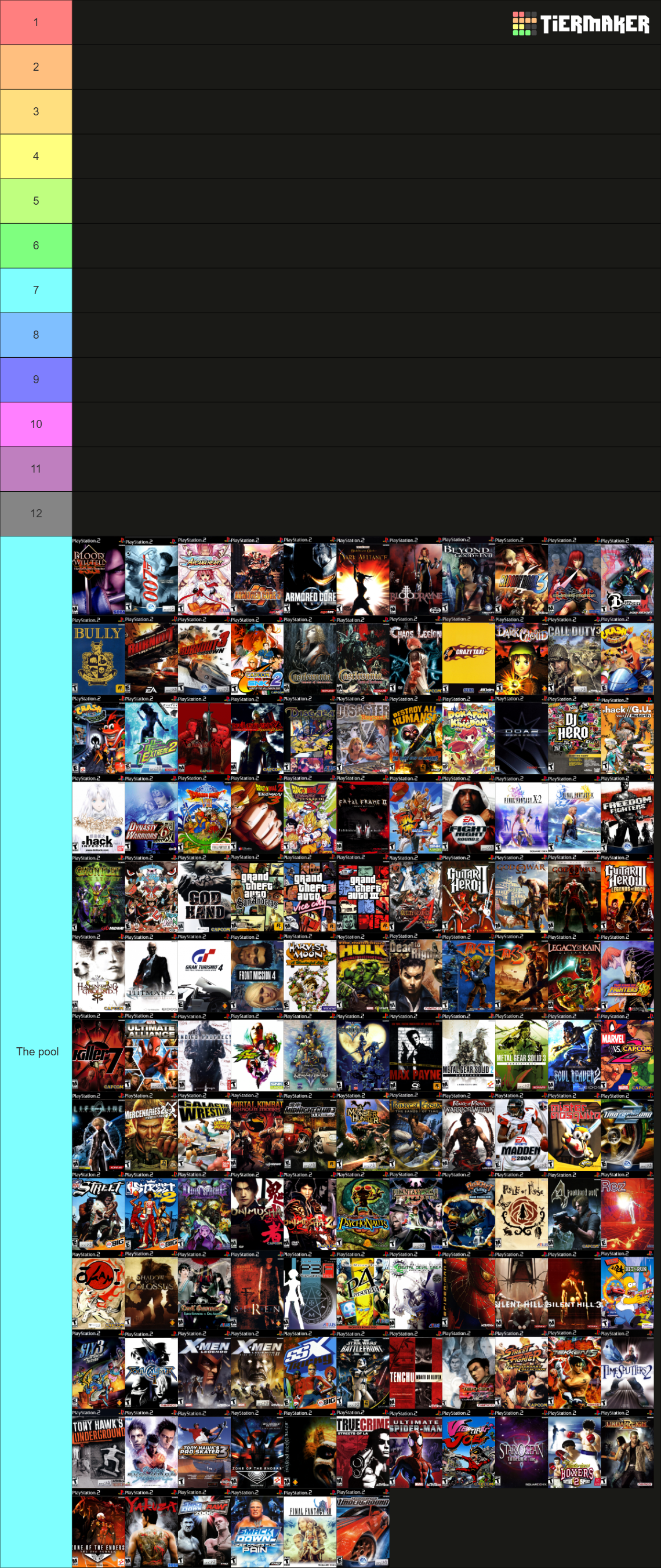 Every PlayStation 2 Game (NA Only) [PART 1] Tier List (Community ...