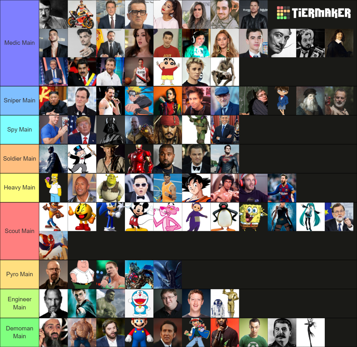 Random Tiermaker Random Characters Tier List (Community Rankings) - TierMaker