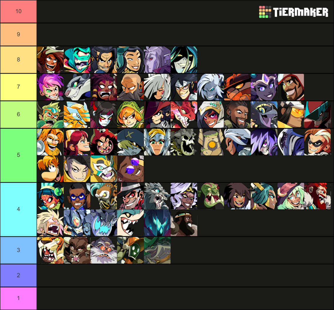 Brawlhalla Legends (January 2025) Tier List Rankings) TierMaker