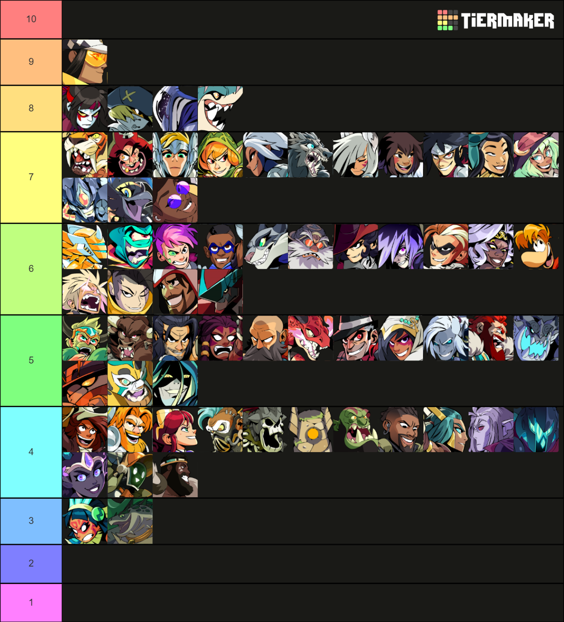 Brawlhalla Legends (January 2025) Tier List (Community Rankings ...