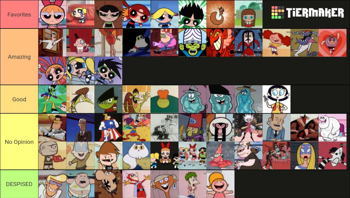 The Powerpuff Girls (1998) Characters Tier List (Community Rankings ...