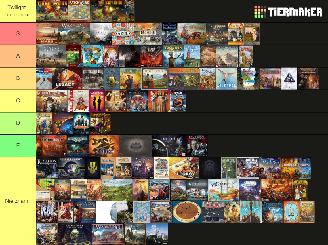 top-100-board-games-on-bgg-tier-list-community-rankings-tiermaker