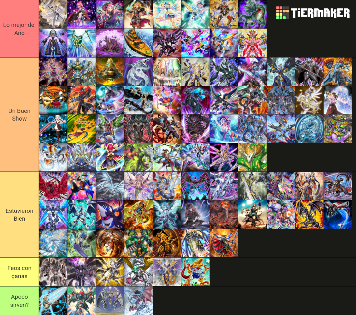 Arquetipos de Duel Links (2024) Tier List (Community Rankings) - TierMaker
