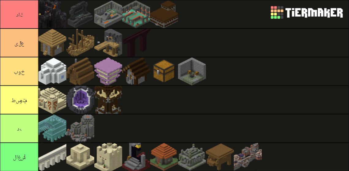 Minecraft Structures Tier List (Community Rankings) - TierMaker