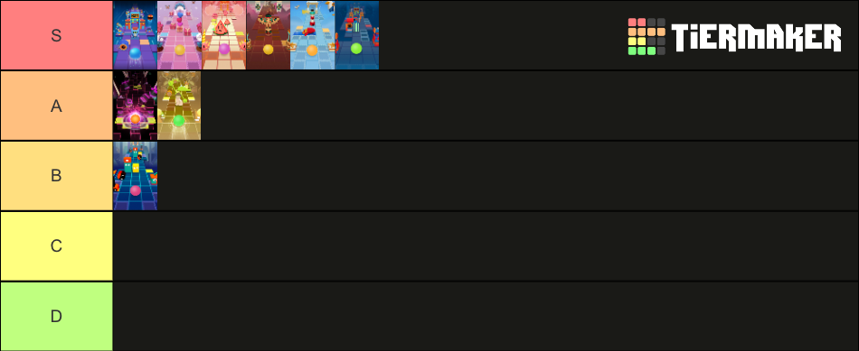RS 2025 Tier List (Community Rankings) - TierMaker