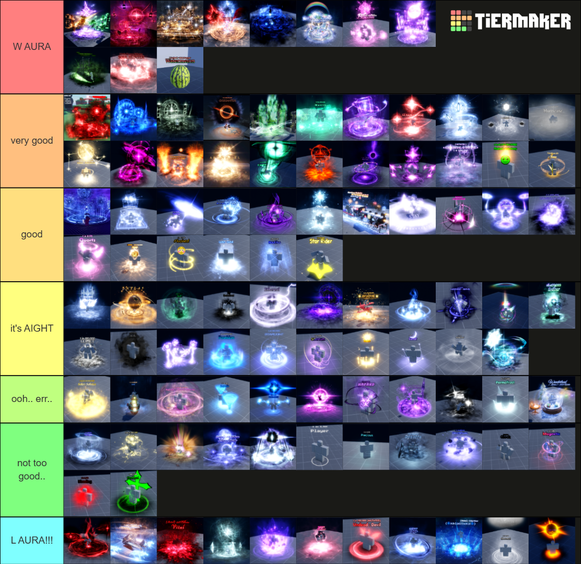 Sols Rng List sols rng auras Tier List (Community Rankings) - TierMaker