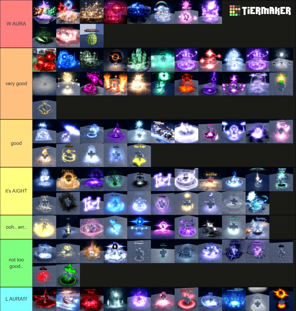 sols rng auras Tier List (Community Rankings) - TierMaker