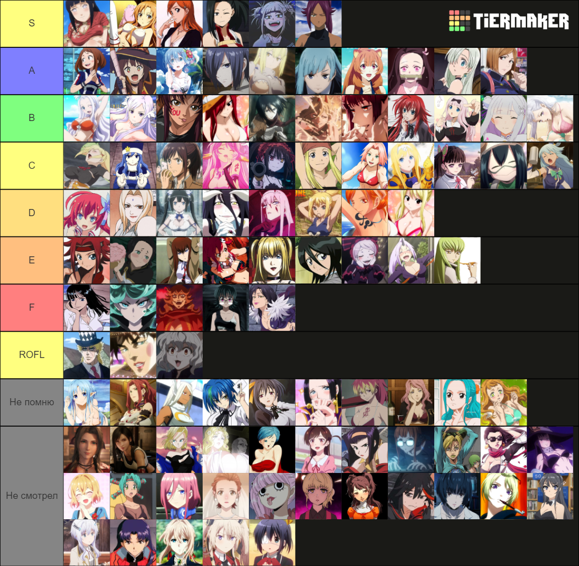 top-100-anime-waifu-tier-list-community-rankings-tiermaker