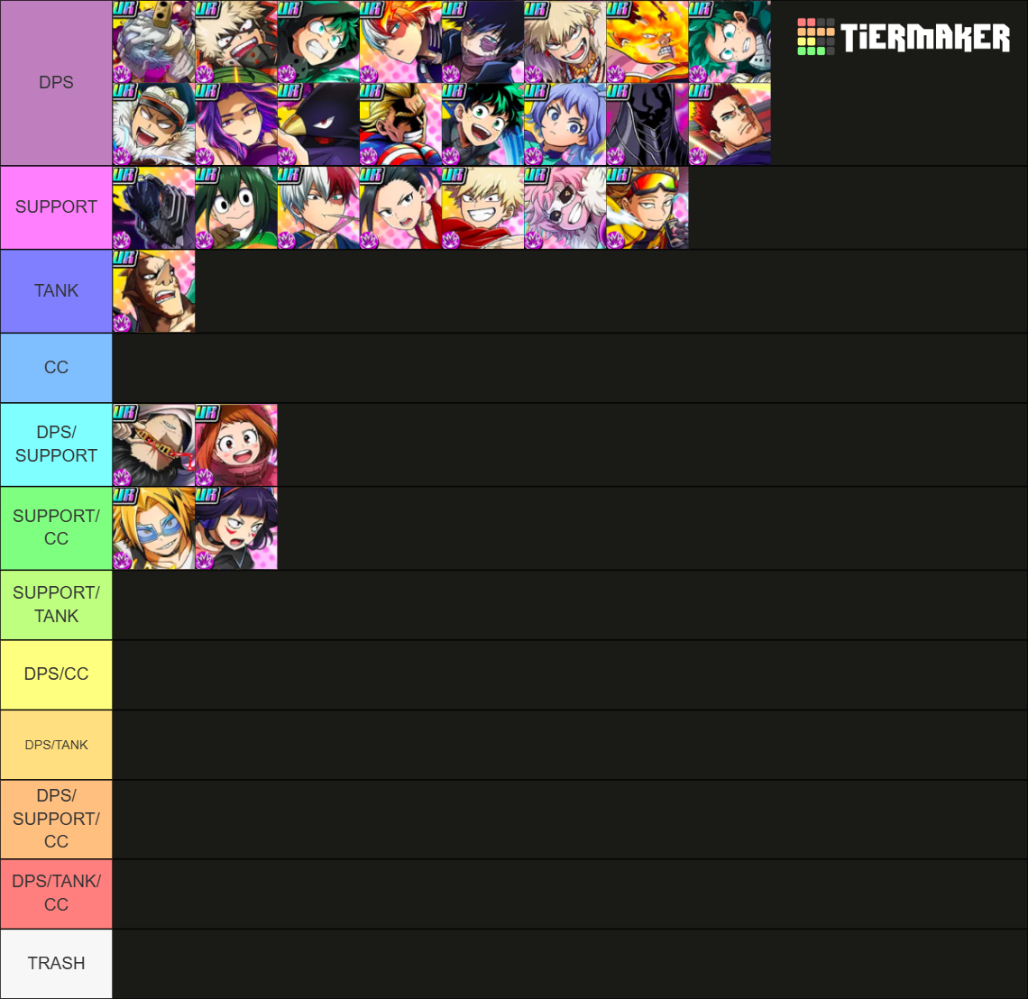 My Hero Ultra Impact (MHUI) UR Character (UPDATED) Tier List (Community - My Hero Ultra Impact Tier List Japan