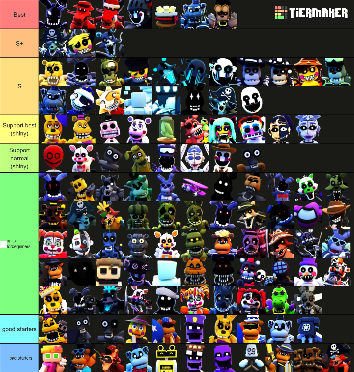 FNTD Tier List (Community Rankings) - TierMaker