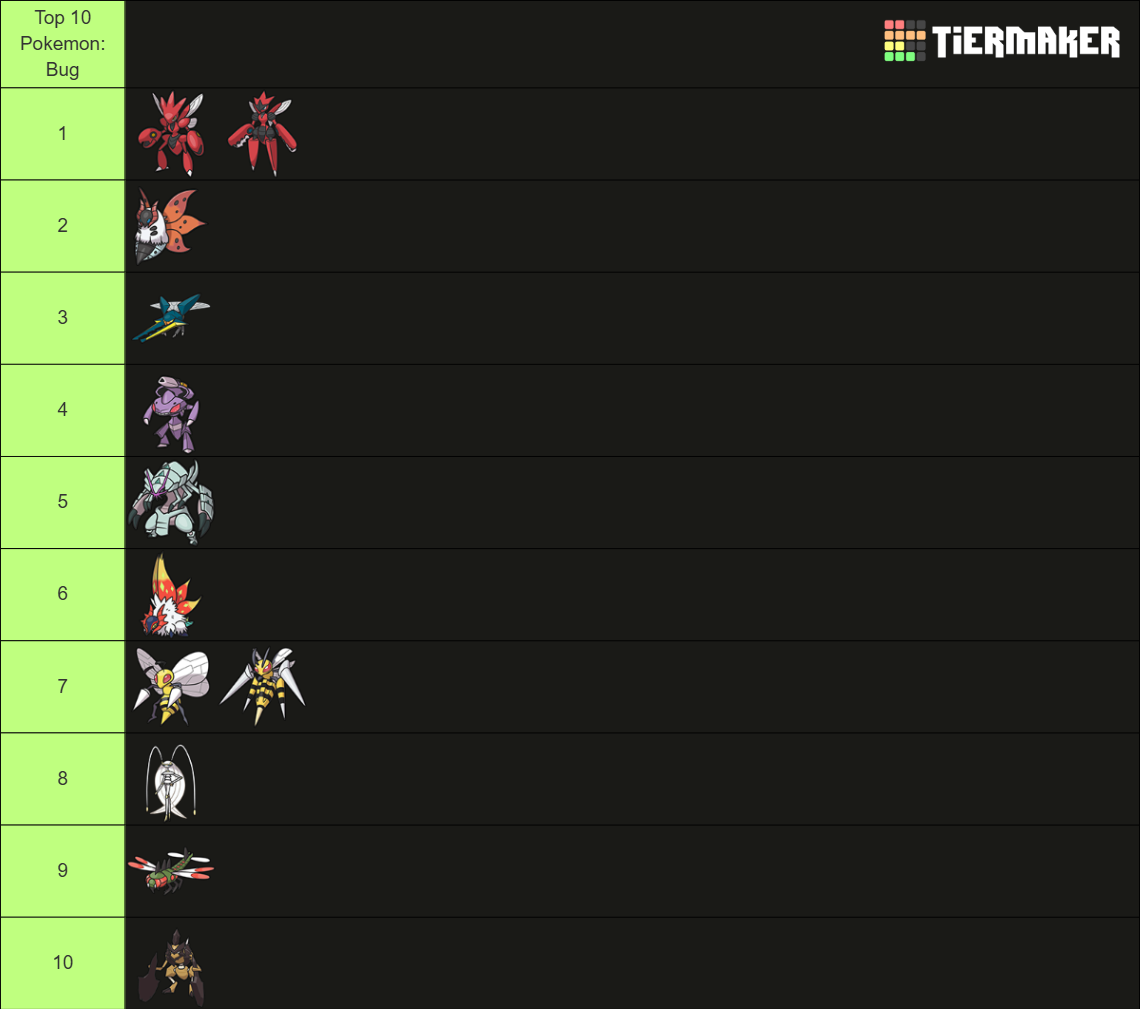 Every Pokémon (HOME/SV Sprites) Tier List (Community Rankings) - TierMaker