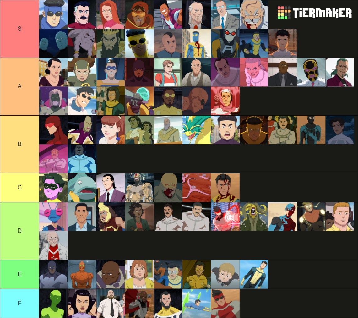 Invincible Characters Ranking Invincible Characters Tier List (Community Rankings) - TierMaker
