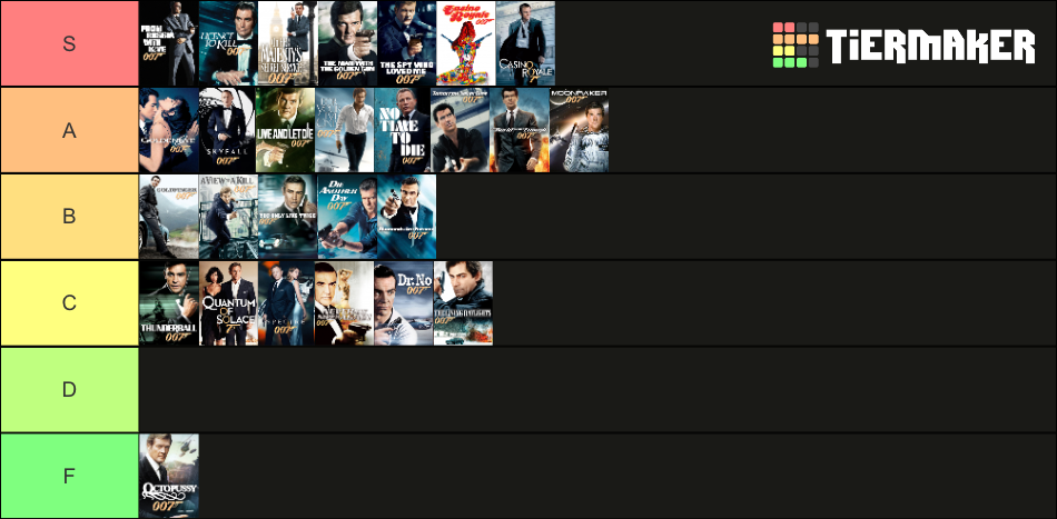 James Bond Ranks James Bond - All Movies Ranking Tier List (Community Rankings) - TierMaker