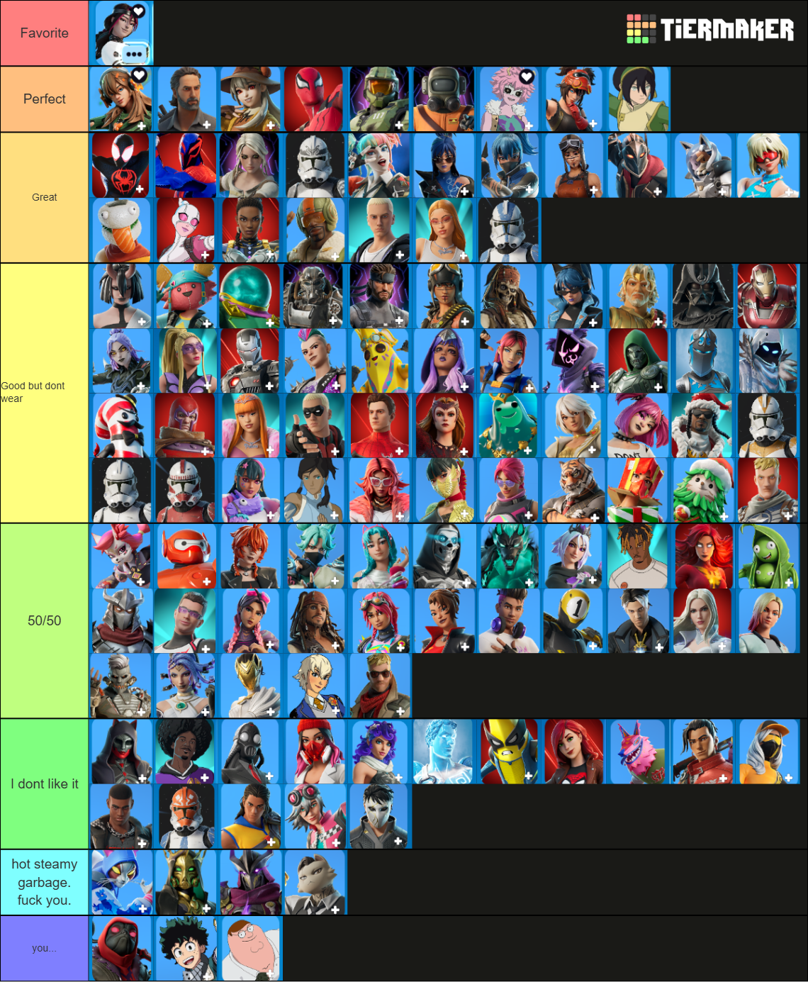 Neotrip 25 Neotrip Tier List (Community Rankings) - TierMaker